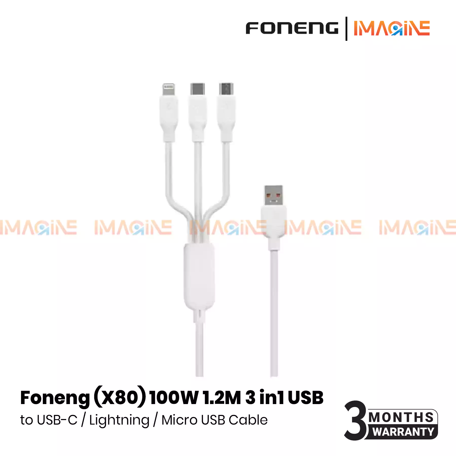 Imagine